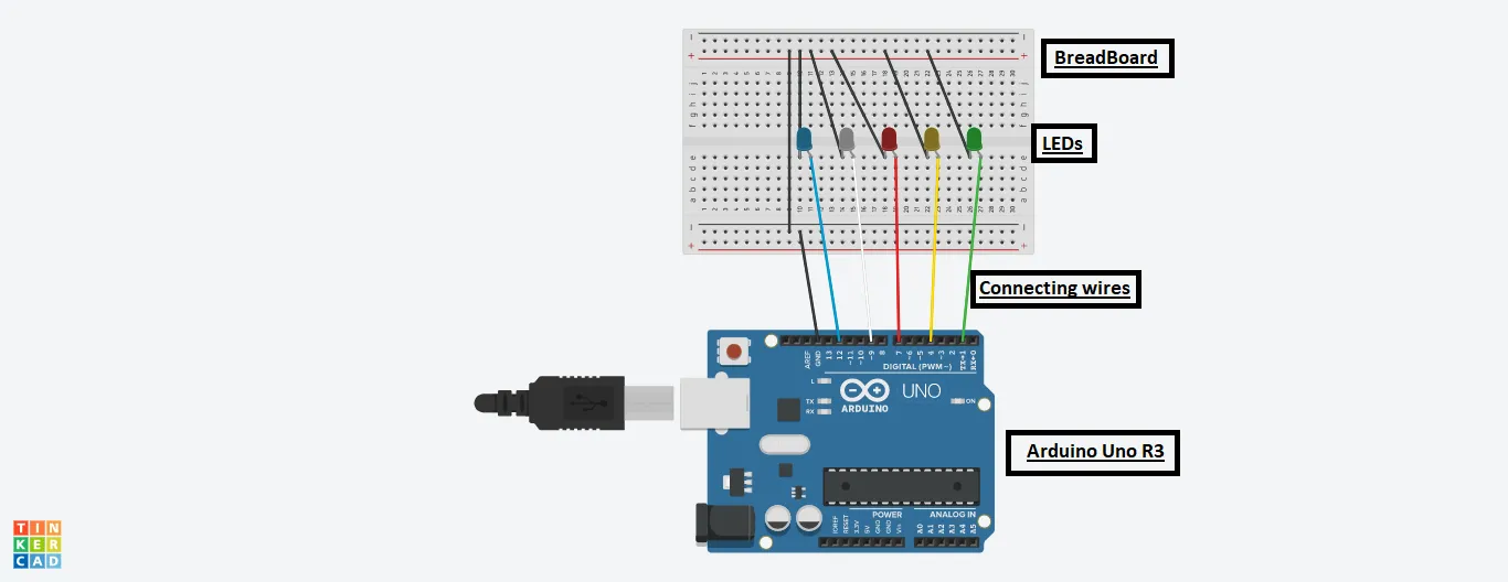 Decoration Series Using Arduino With LEDs