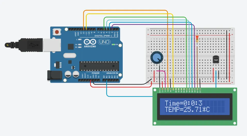 Clock Without Using RTC In Arduino With Temperature and Humidity Indicators