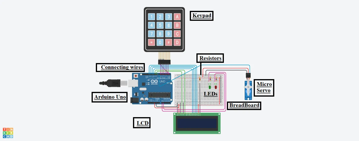 Arduino Keyless Door Lock System