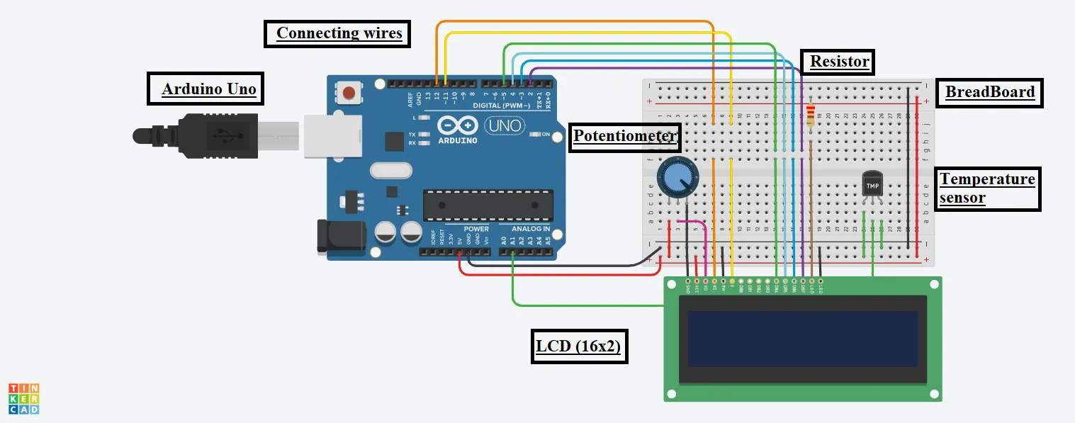 Clock Without Using RTC In Arduino With Temperature and Humidity Indicators
