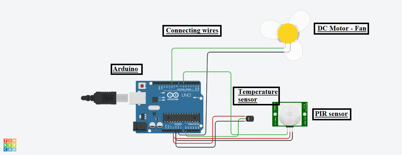 Smart Fan Using Arduino