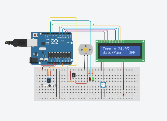 Smart Irrigation System Using Arduino 