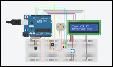 Automated Watering Plant Using Arduino