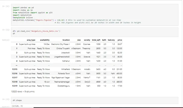 House Price Prediction Using Python