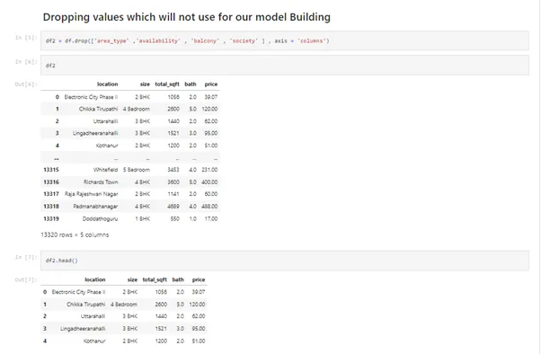 House Price Prediction Using Python