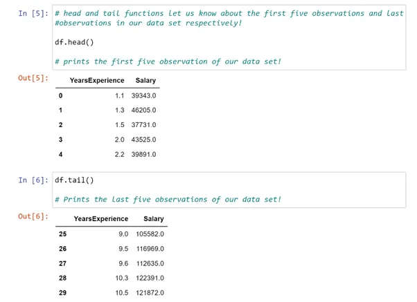 Employee Salary Prediction using Machine Learning
