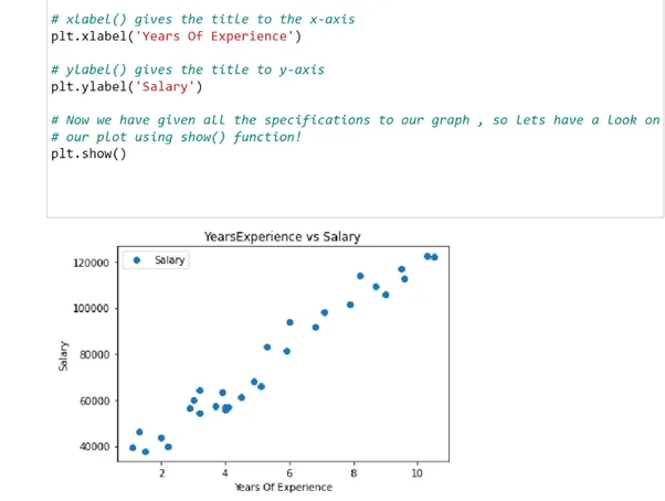 Employee Salary Prediction using Machine Learning
