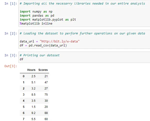Predict The Percentages Of Students Using Python | Machine Learning