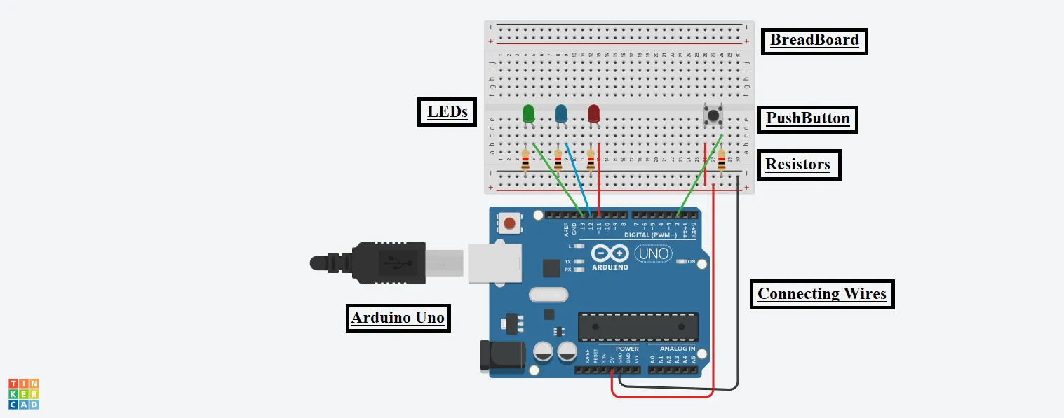 How To Blink LED Using A Button In Arduino