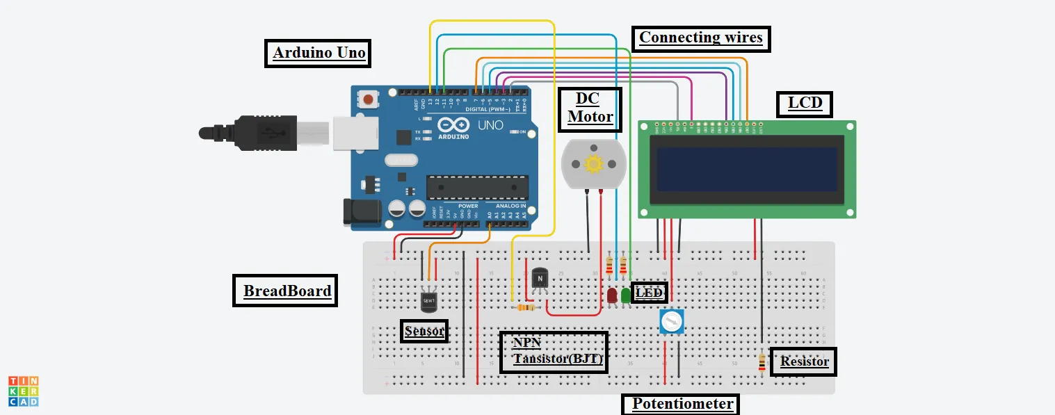 Automated Watering Plant Using Arduino