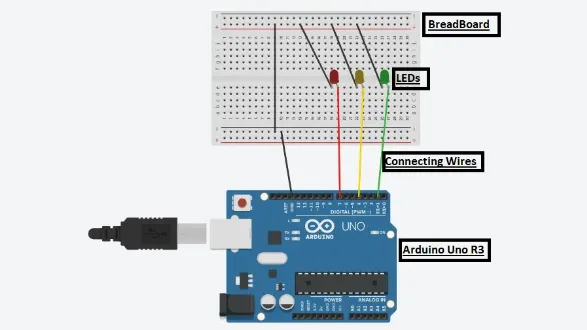 Top 10 Best Arduino Projects For Beginners With Source Code