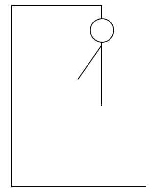 Top 10 Best HTML Projects For Beginners