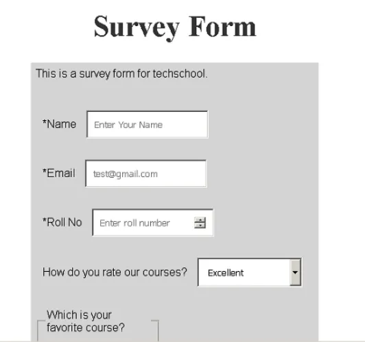 Top 10 Best HTML Projects For Beginners