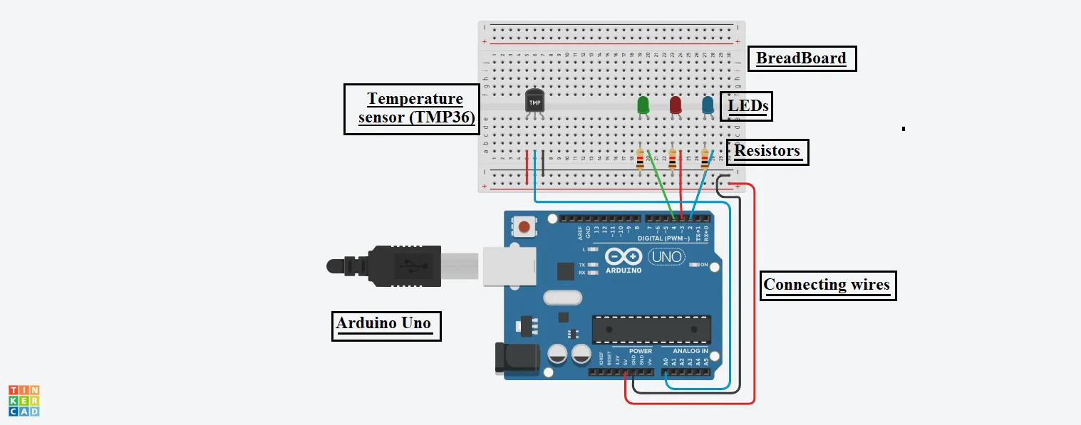 Temperature Monitoring With Arduino | Arduino Project