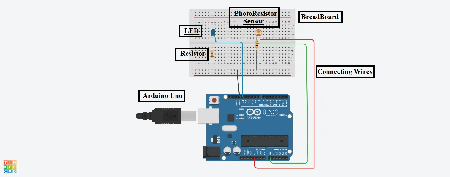 Photoresistor Sensor to glow LED using Arduino