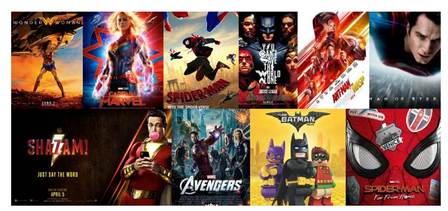 Top 10 Best PHP Projects For Beginners