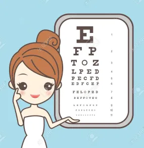 Top 10 Best Salesforce Projects For Beginners