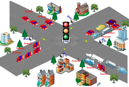 Top 10 Best Internet of Things (IoT) Projects for Beginners