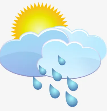 Top 10 Best React Projects For Beginners