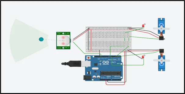 Smart Railway Crossing System With Arduino