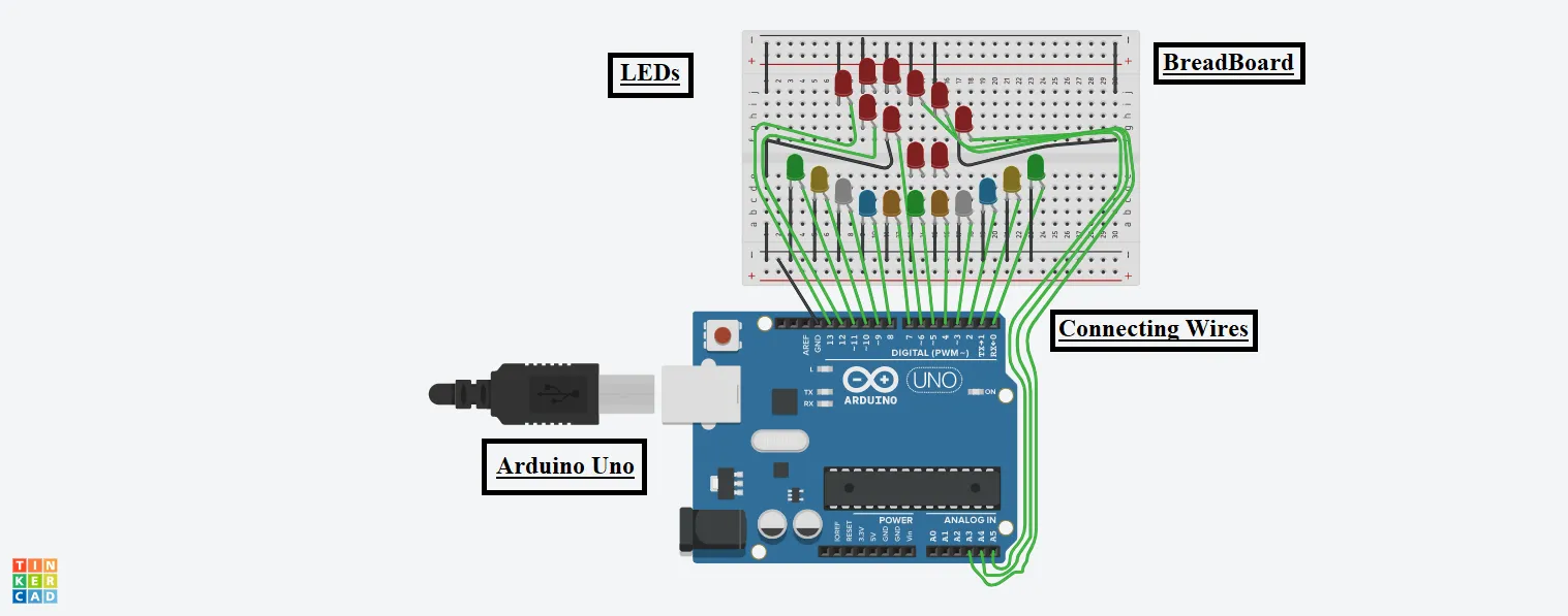 Eco-Friendly Diya With Arduino