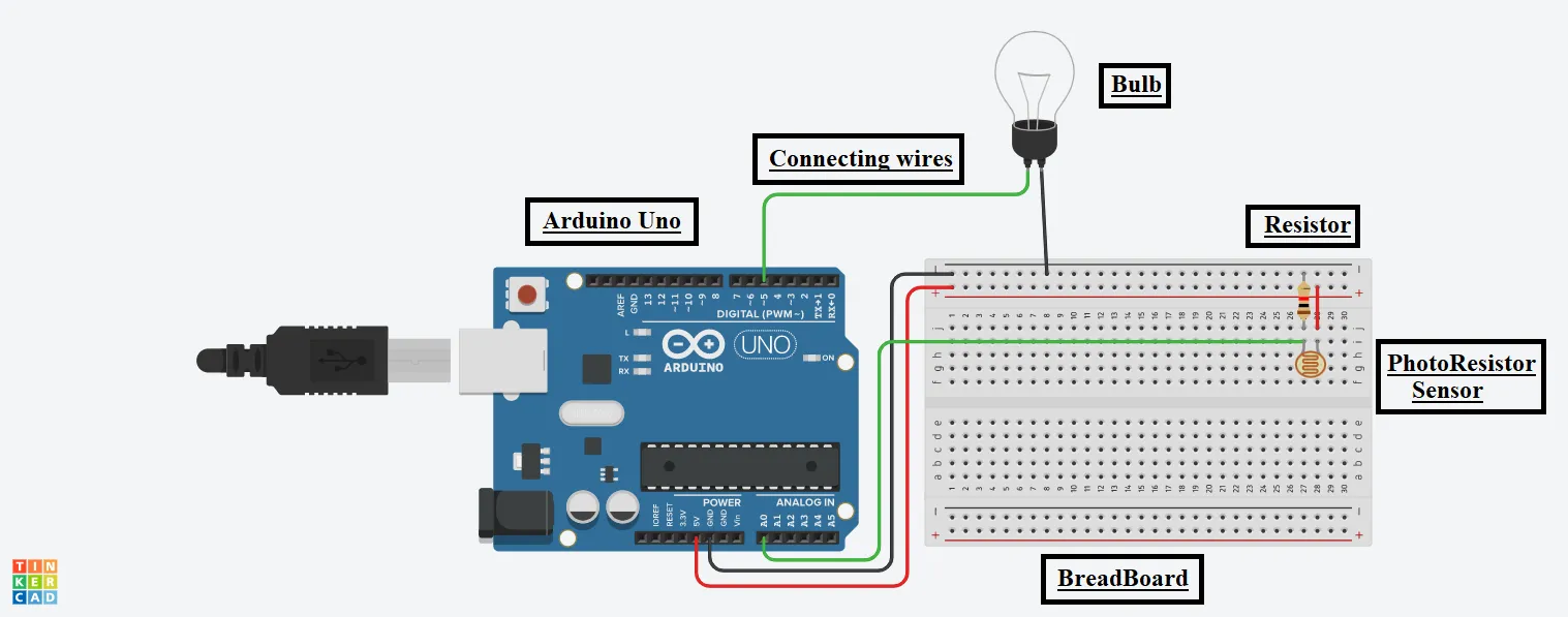 Automatic Streetlight With Arduino