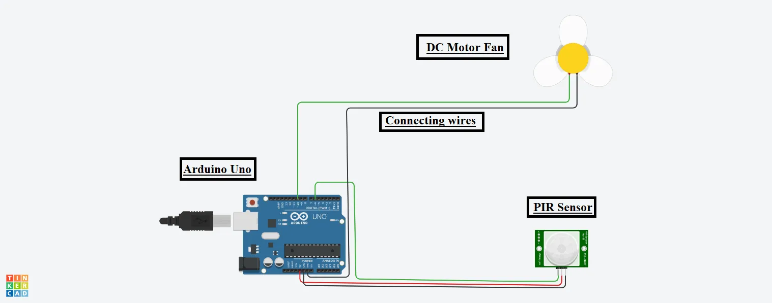 Automatic Fan With Arduino