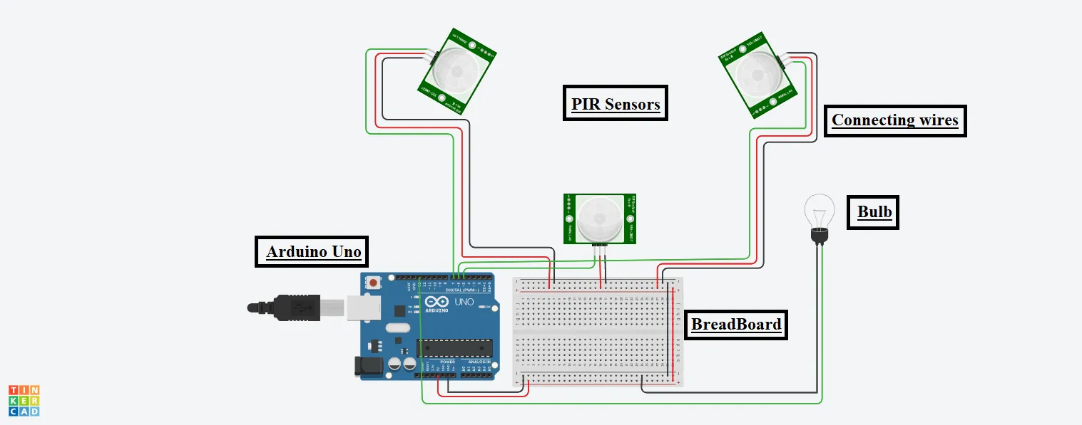 Automated Room Lightening System With Arduino