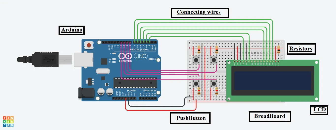 How To Create A Number Game With Arduino
