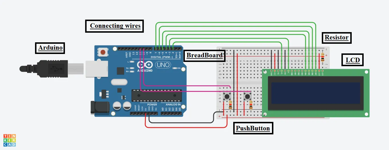 Chemistry Test Based On Periodic Table With Arduino