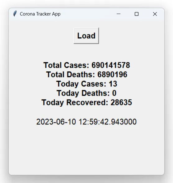 Covid 19 Tracker using Python