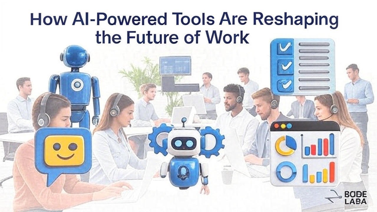 How AI-Powered Tools Are Reshaping the Future of Work